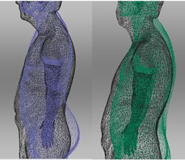 Comparative graphical analysis of scanatar and repeatedly generated 3D avatars